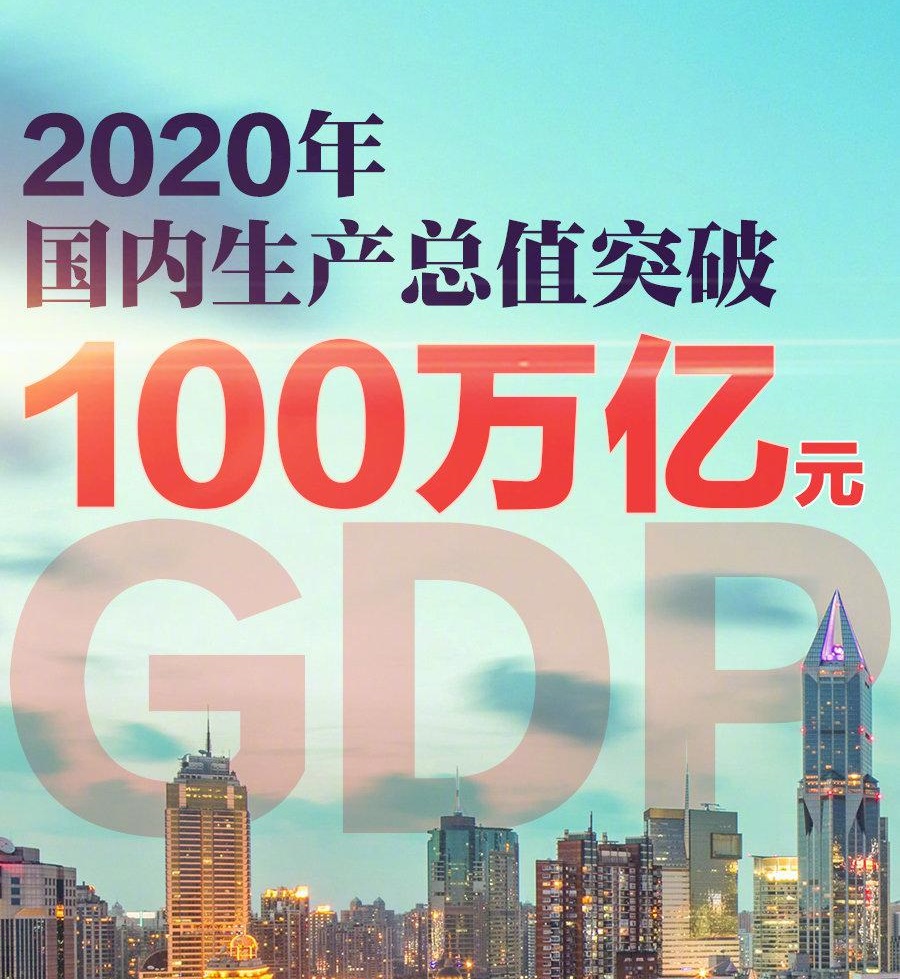 回顾2020年中国gdp突破100万亿人民币同比增长23
